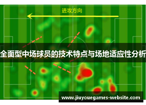 全面型中场球员的技术特点与场地适应性分析